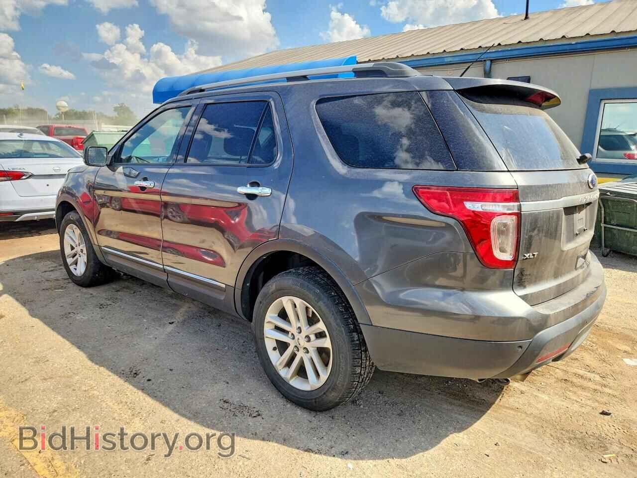 2015 FORD EXPLORER - VIN: 1FM5K8D85FGC63658 - Photo 2