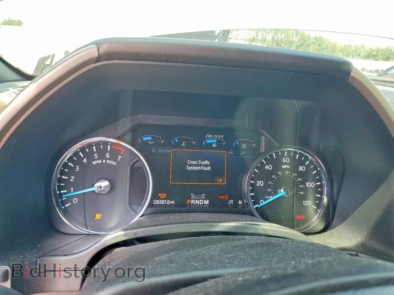 2021 FORD EXPEDITION - VIN: 1FMJU1HT7MEA46281 - Photo 9
