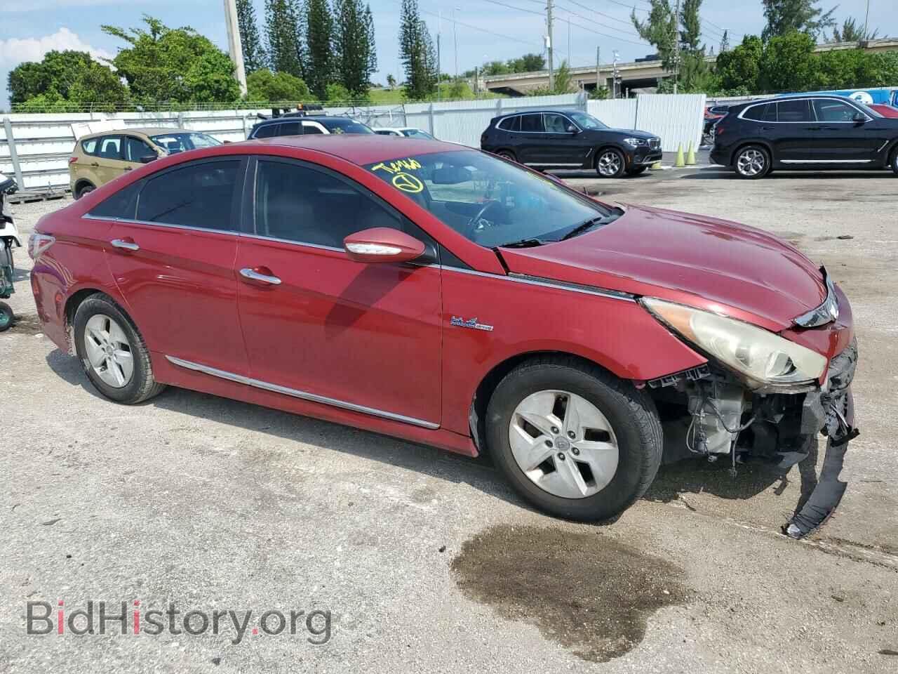 2012 HYUNDAI SONATA - VIN: KMHEC4A48CA044344 - Фото 4