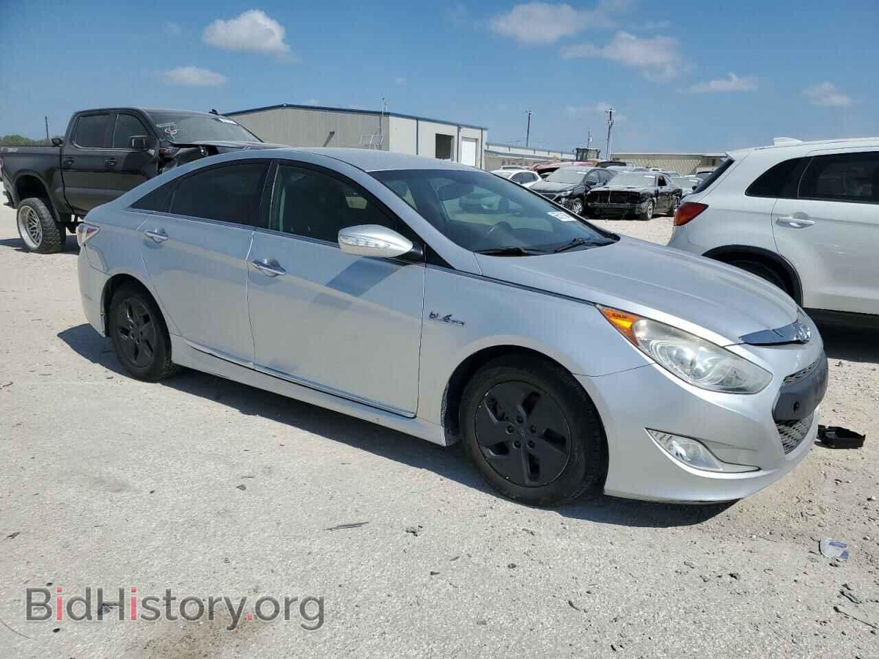 2012 HYUNDAI SONATA - VIN: KMHEC4A40CA031247 - Фото 4