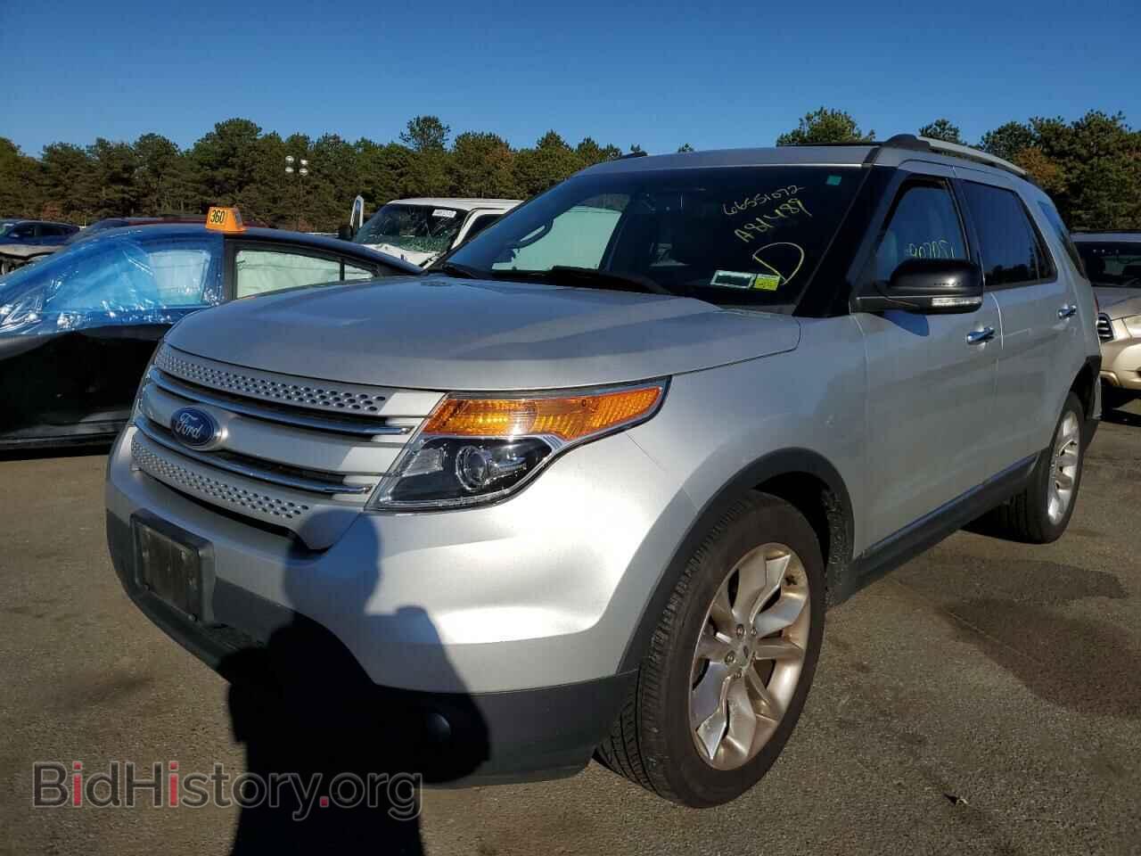 2015 FORD EXPLORER - VIN: 1FM5K8D87FGA81489 - Photo 2