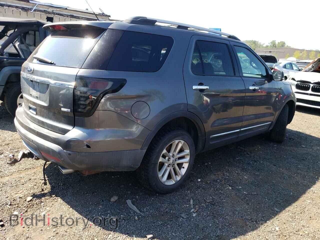 2015 FORD EXPLORER - VIN: 1FM5K8D80FGC57699 - Photo 3