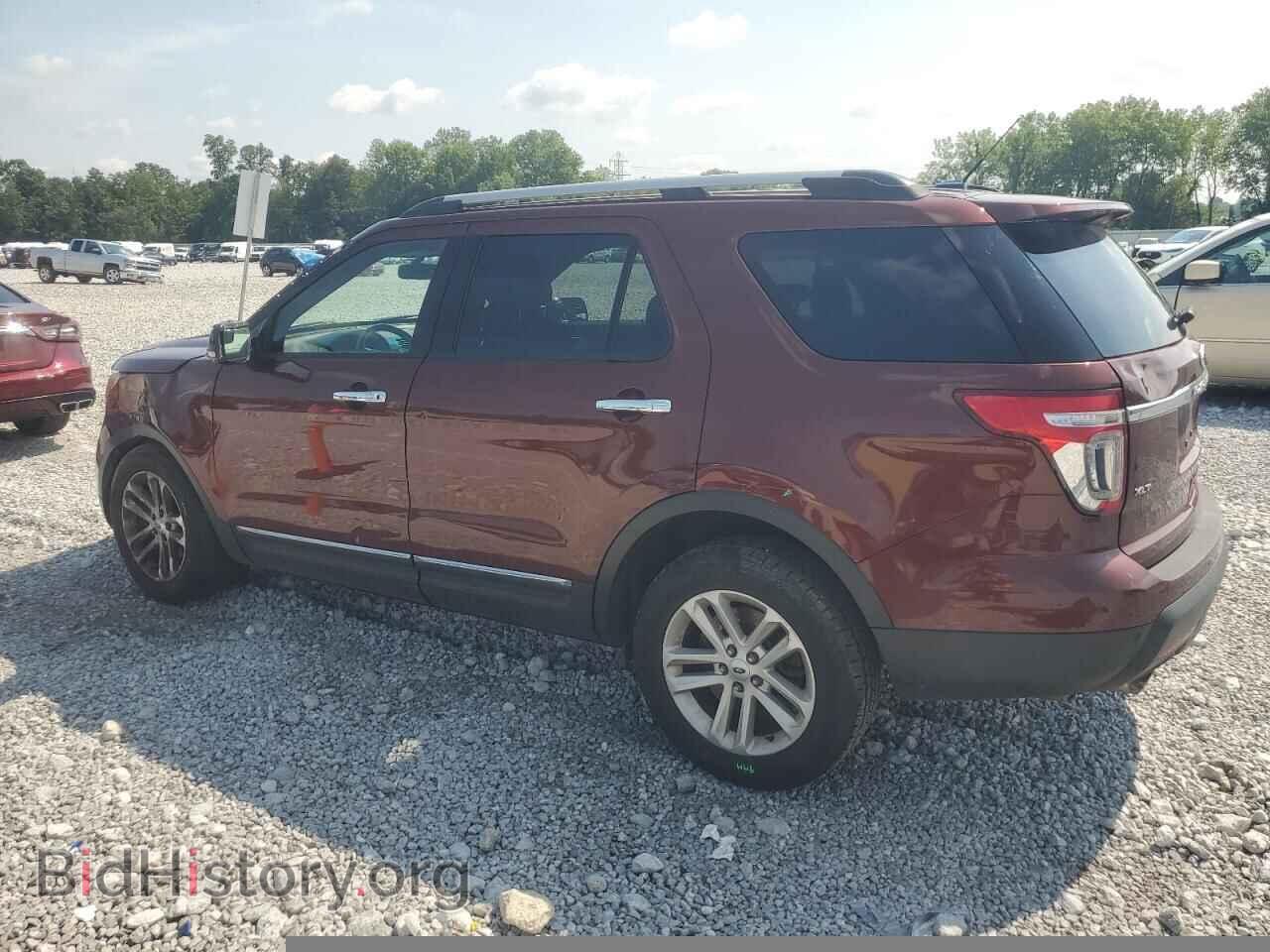 2015 FORD EXPLORER - VIN: 1FM5K7D88FGA64758 - Photo 2