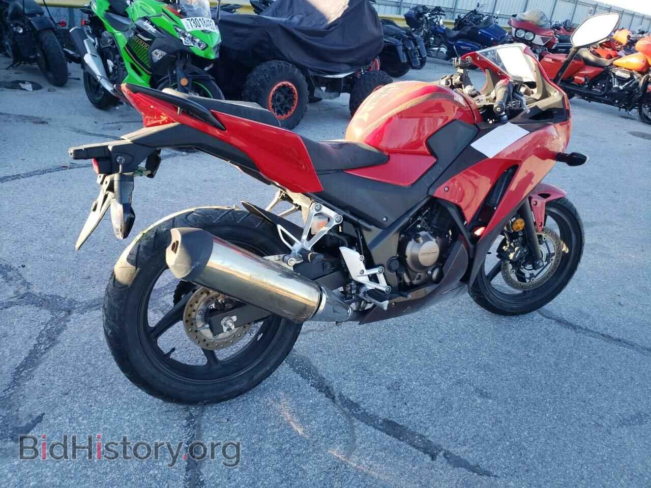 2021 HONDA CBR CYCLE - VIN: MLHNC5156M5700339 - Фото 3