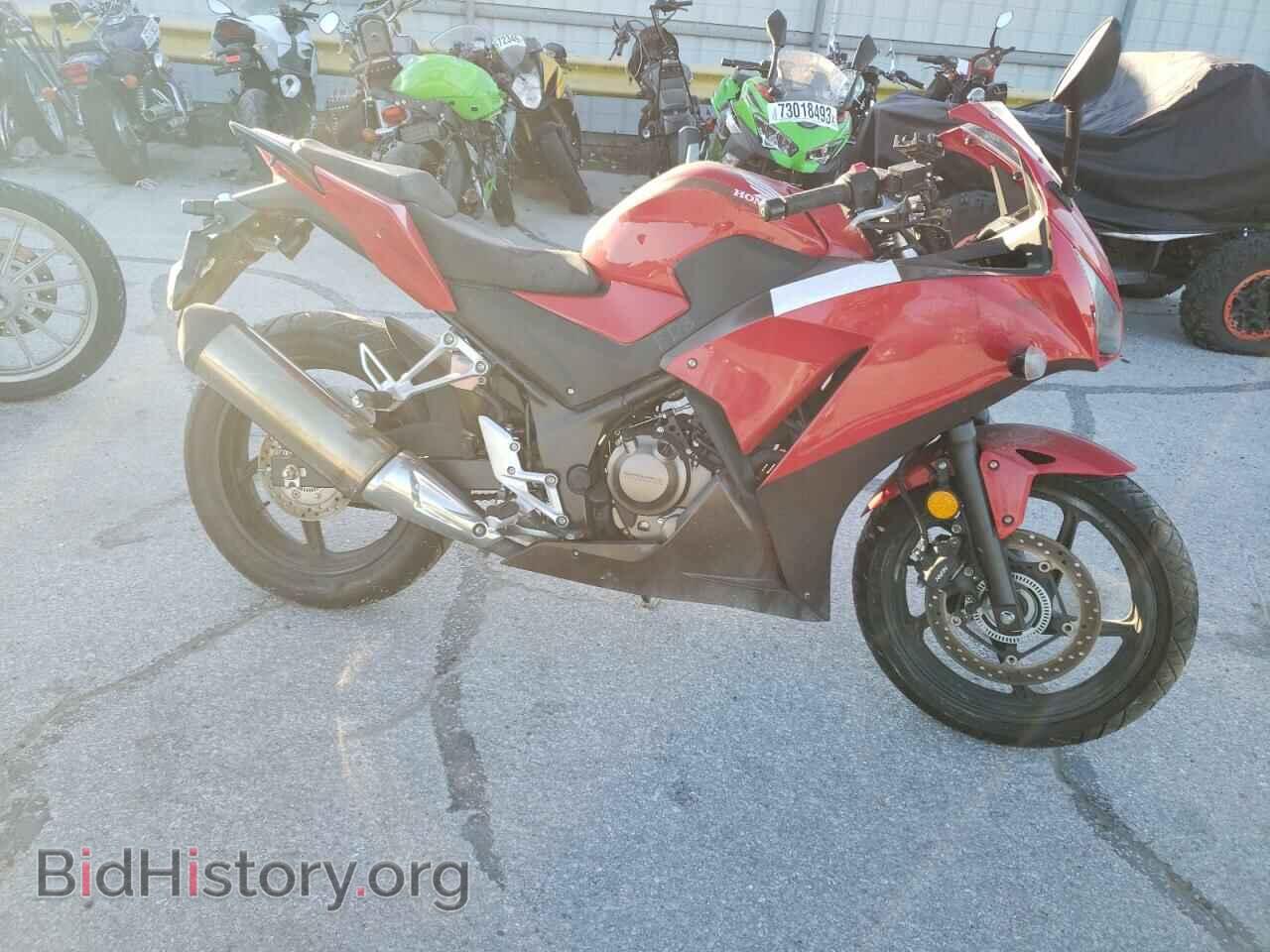 2021 HONDA CBR CYCLE - VIN: MLHNC5156M5700339 - Фото 4