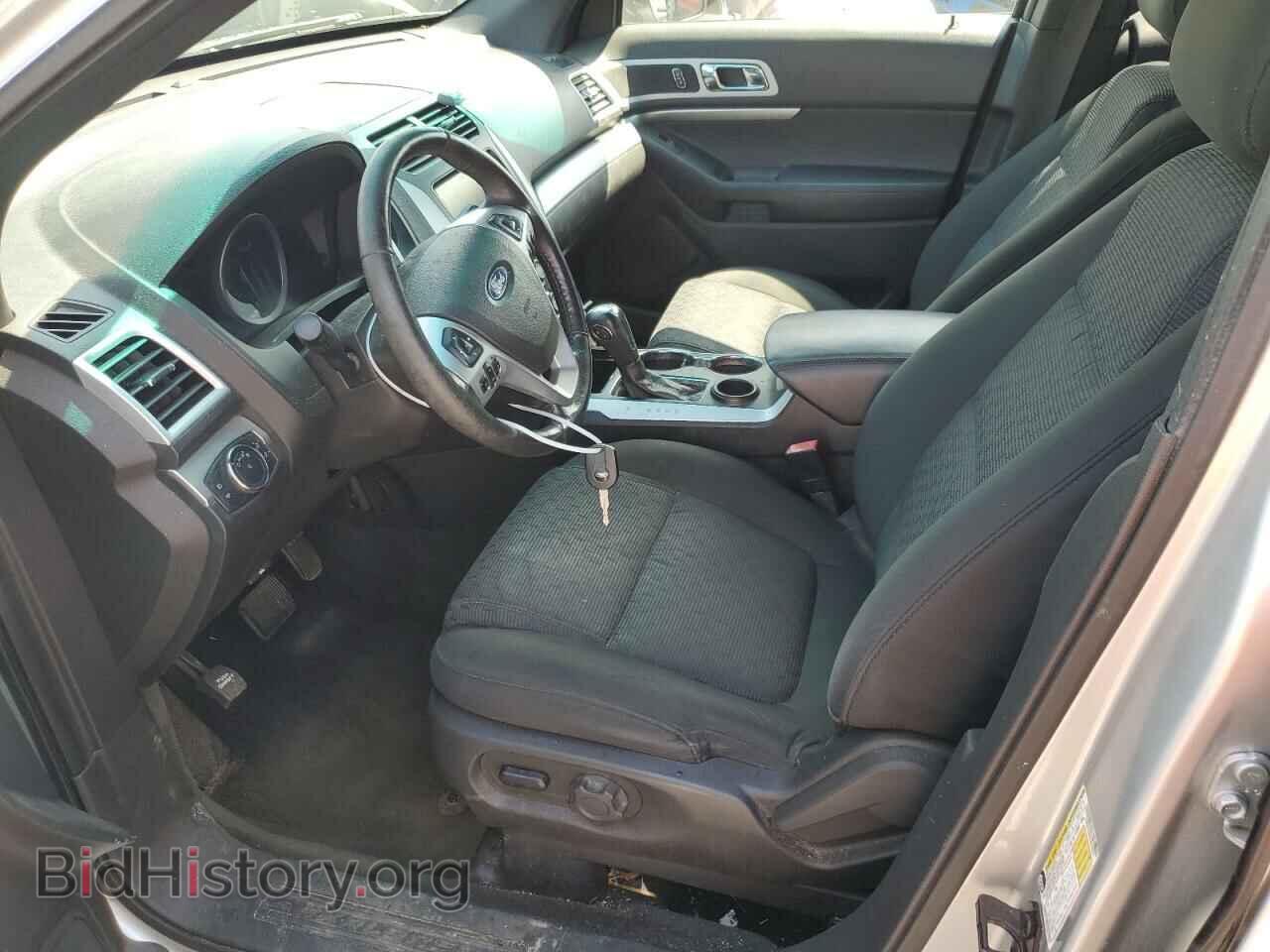 2015 FORD EXPLORER - VIN: 1FM5K7D84FGB75937 - Photo 7