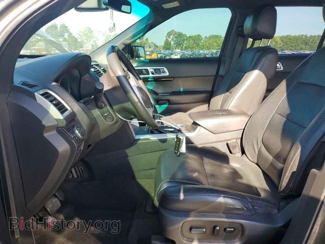 2015 FORD EXPLORER - VIN: 1FM5K7F81FGA38449 - Photo 7
