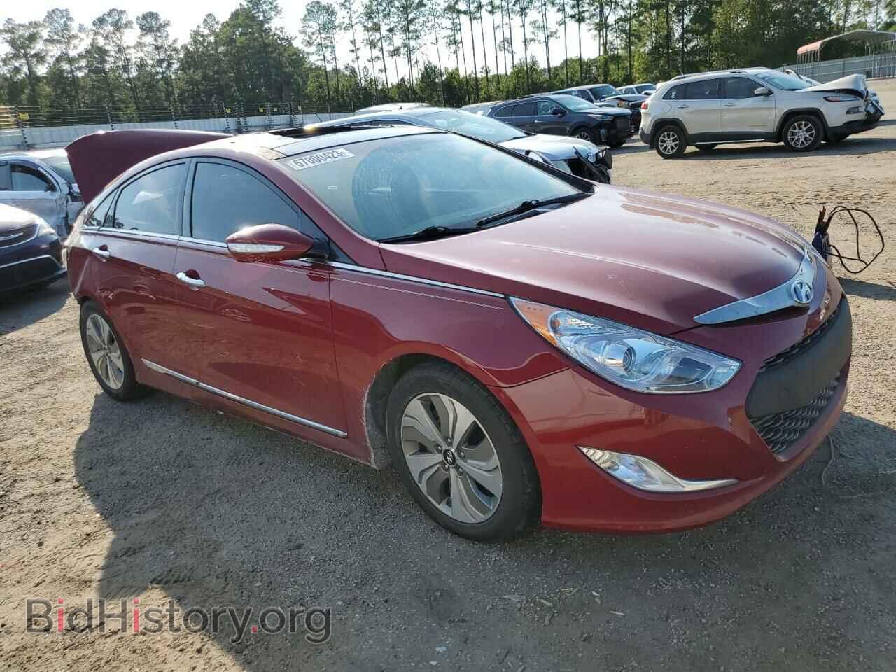 2014 HYUNDAI SONATA - VIN: KMHEC4A47EA108795 - Фото 4