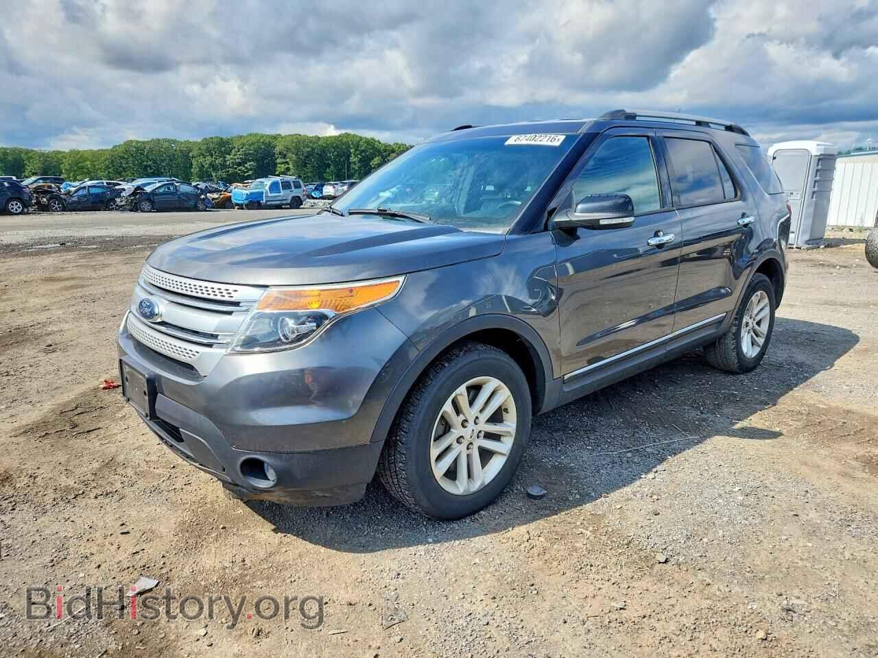 Фотография 1FM5K8D87FGC43976 - FORD EXPLORER 2015