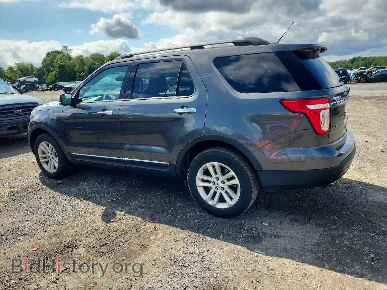 2015 FORD EXPLORER - VIN: 1FM5K8D87FGC43976 - Photo 2