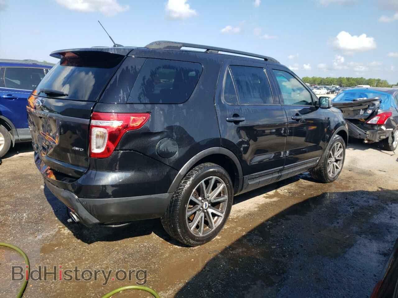 2015 FORD EXPLORER - VIN: 1FM5K8D86FGA71245 - Photo 3