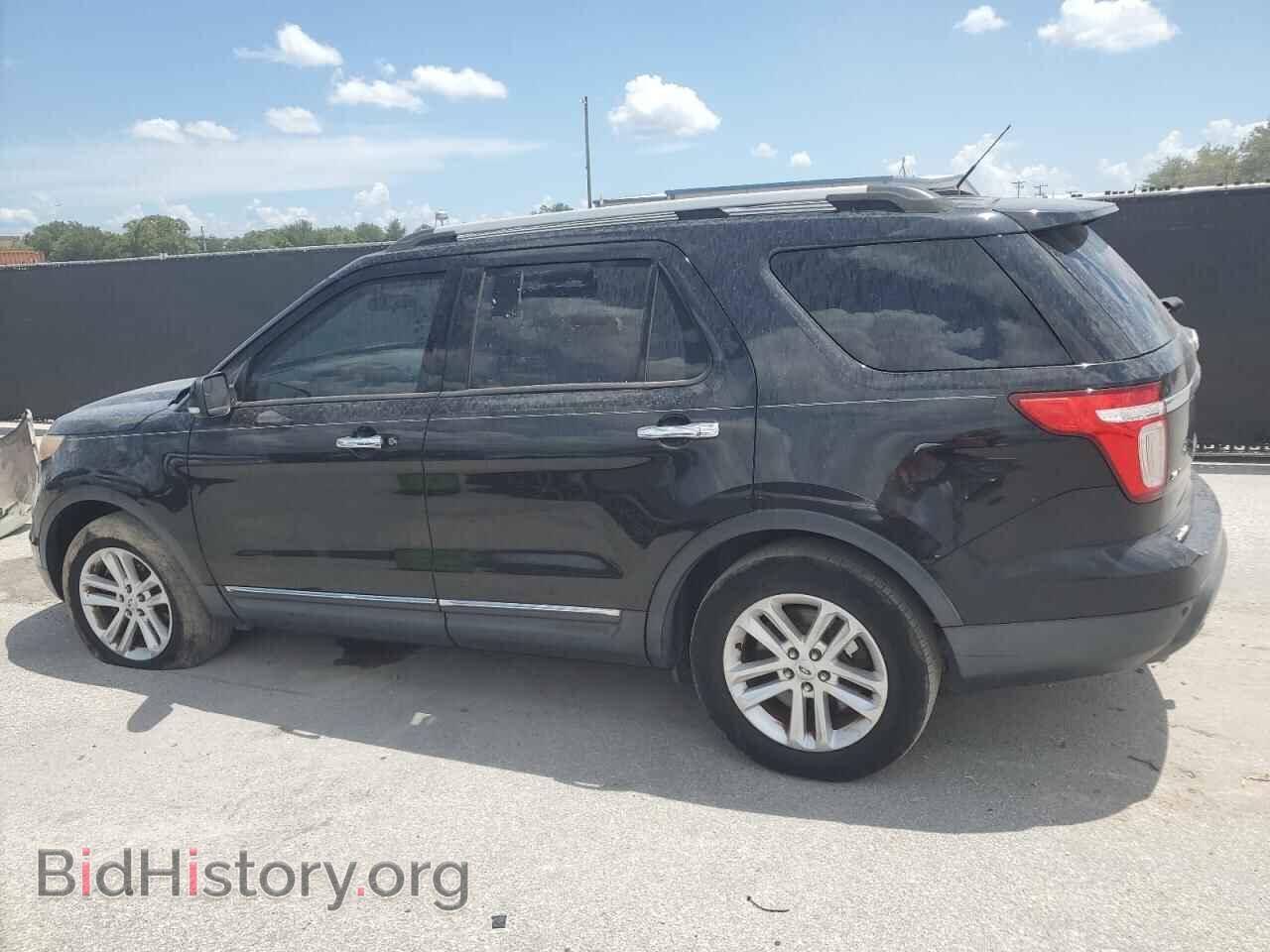 2015 FORD EXPLORER - VIN: 1FM5K7D82FGA51780 - Photo 2