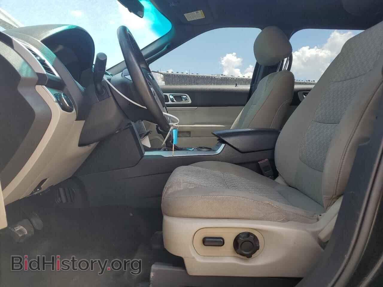 2015 FORD EXPLORER - VIN: 1FM5K7D82FGA51780 - Photo 7