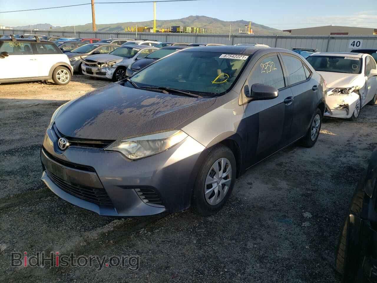 2015 TOYOTA COROLLA - VIN: 5YFBPRHE3FP233877 - Photo 2