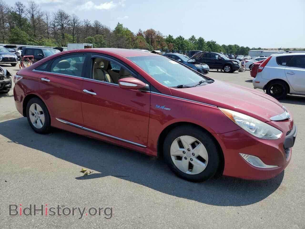 2012 HYUNDAI SONATA - VIN: KMHEC4A48CA039709 - Фото 4