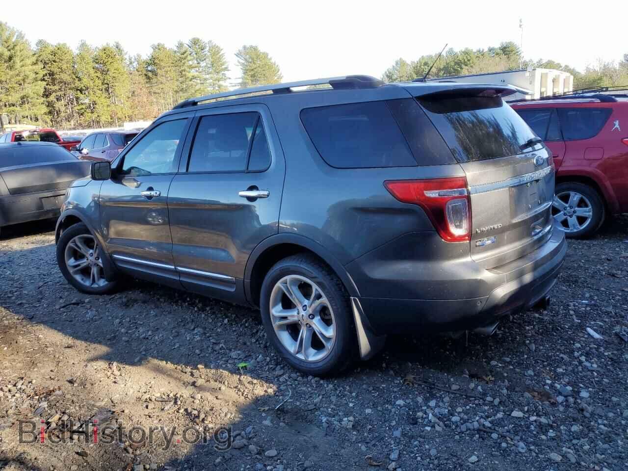 2015 FORD EXPLORER - VIN: 1FM5K8F84FGA69846 - Photo 2