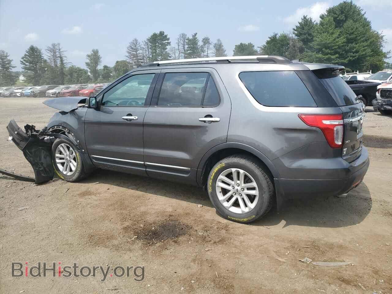 2015 FORD EXPLORER - VIN: 1FM5K8D81FGA68348 - Photo 2