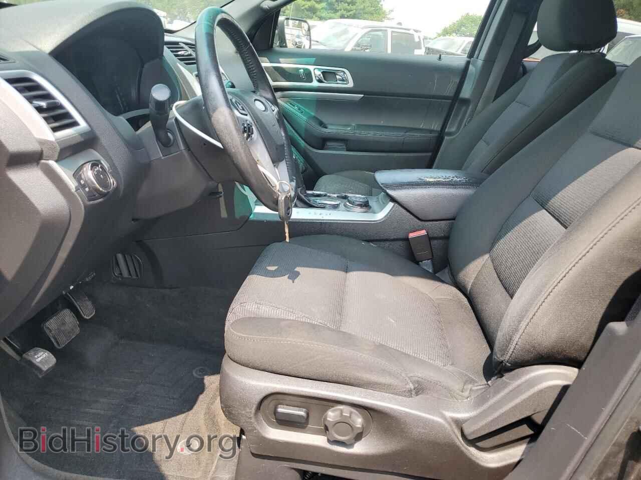 2015 FORD EXPLORER - VIN: 1FM5K8D81FGA68348 - Photo 7