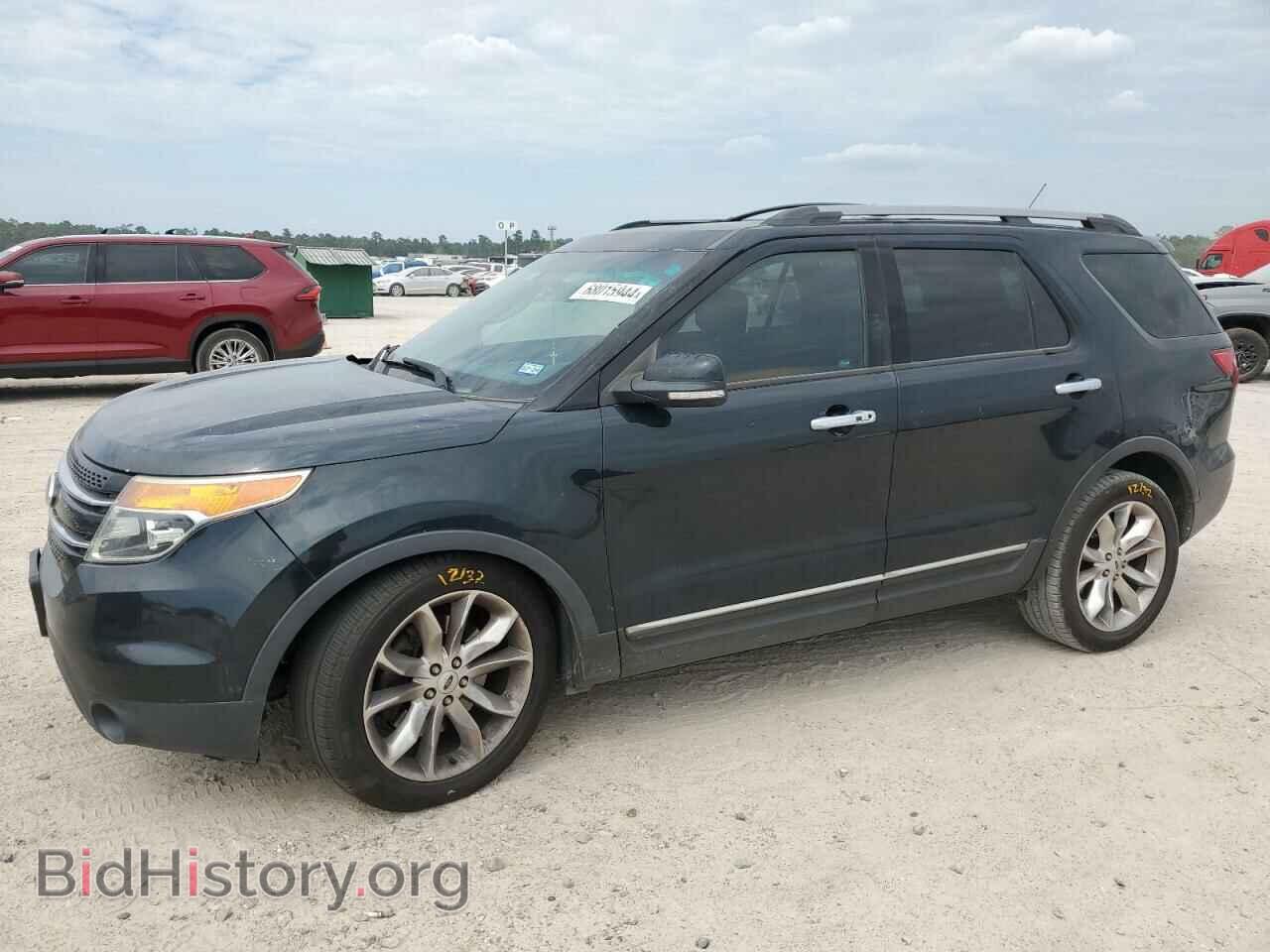 Фотография 1FM5K7F8XFGB30921 - FORD EXPLORER 2015