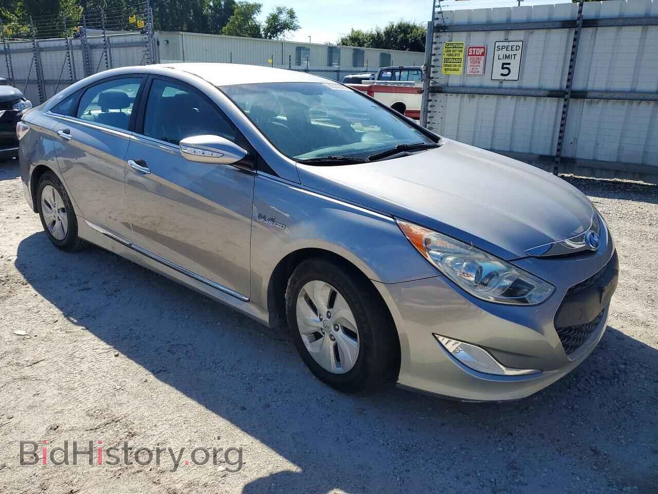 2013 HYUNDAI SONATA - VIN: KMHEC4A45DA078789 - Фото 4