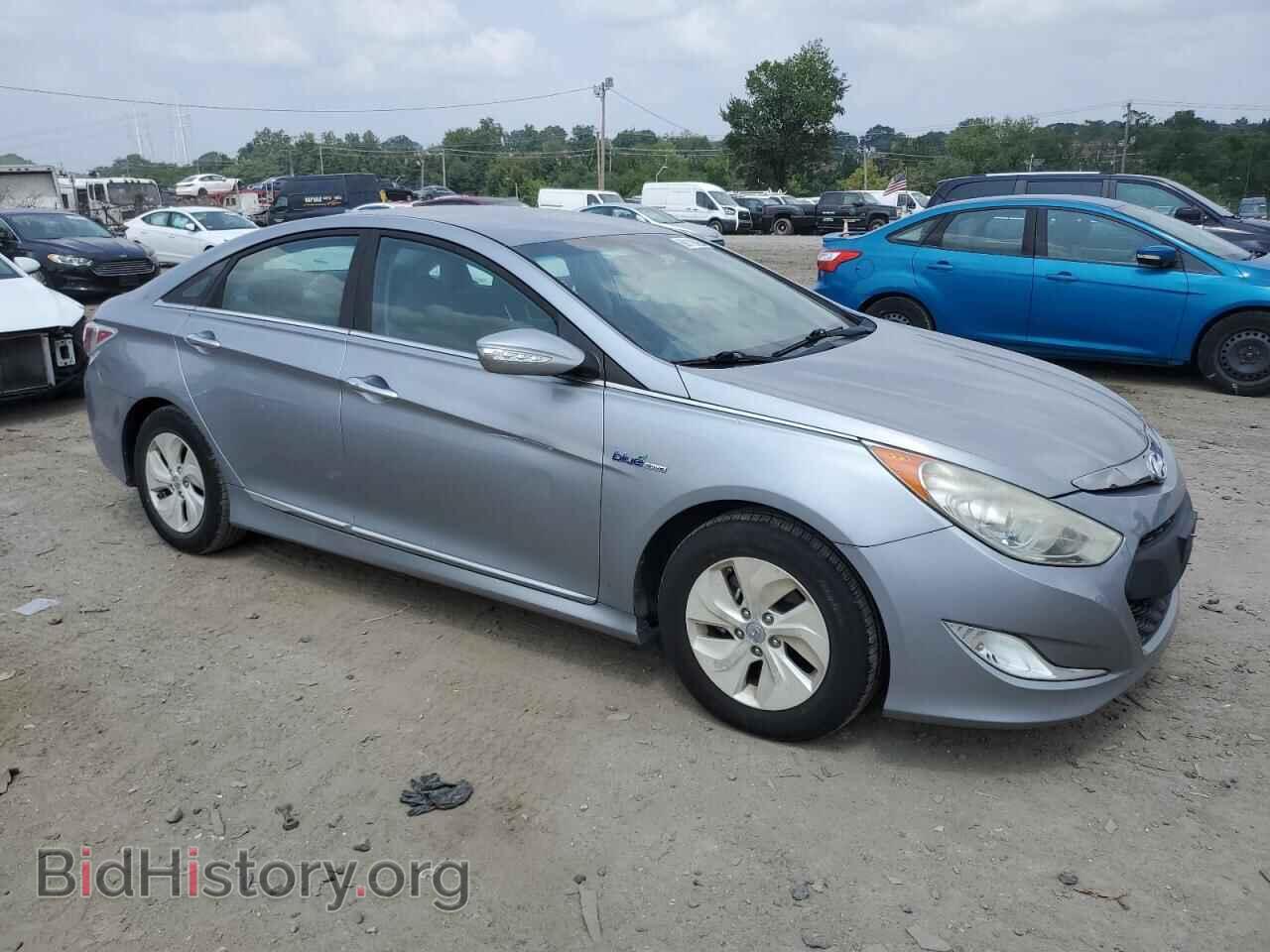 2014 HYUNDAI SONATA - VIN: KMHEC4A42EA117937 - Фото 4