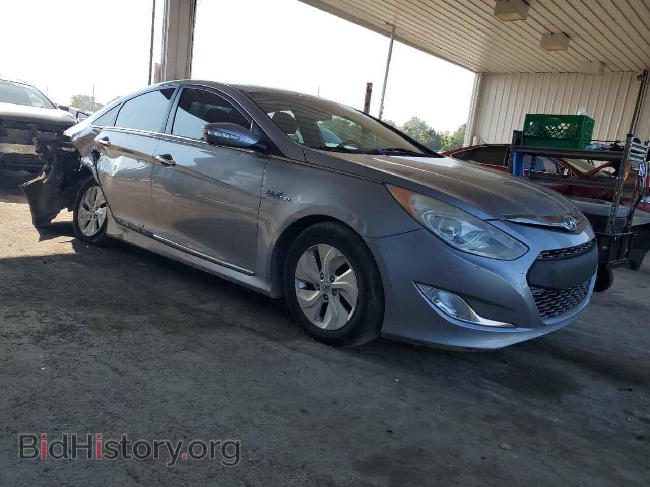 2014 HYUNDAI SONATA - VIN: KMHEC4A48EA113939 - Фото 4