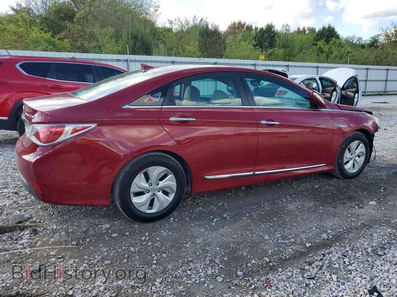 2015 HYUNDAI SONATA - VIN: KMHEC4A41FA128560 - Photo 3