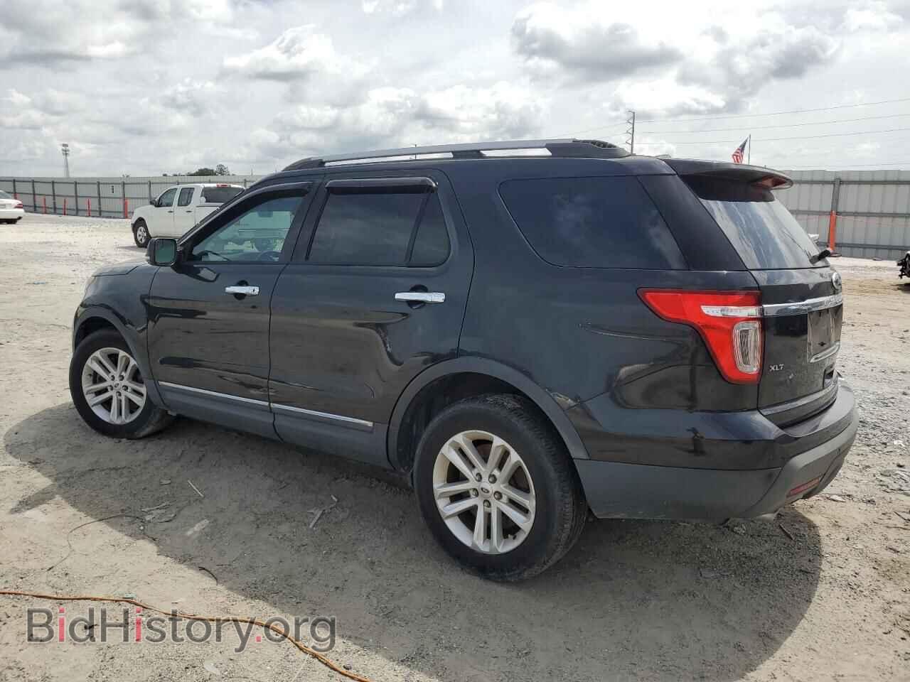 2015 FORD EXPLORER - VIN: 1FM5K7D83FGC41121 - Photo 2