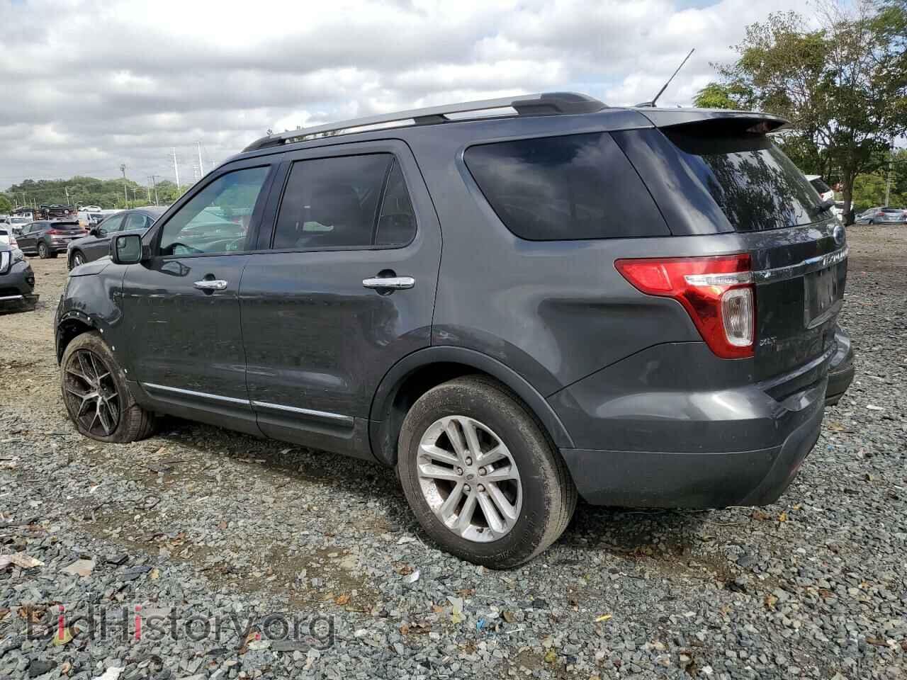 2015 FORD EXPLORER - VIN: 1FM5K8D86FGB92194 - Photo 2