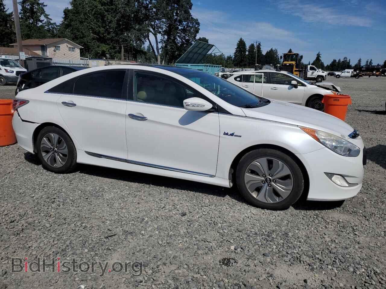 2015 HYUNDAI SONATA - VIN: KMHEC4A40FA128596 - Фото 4