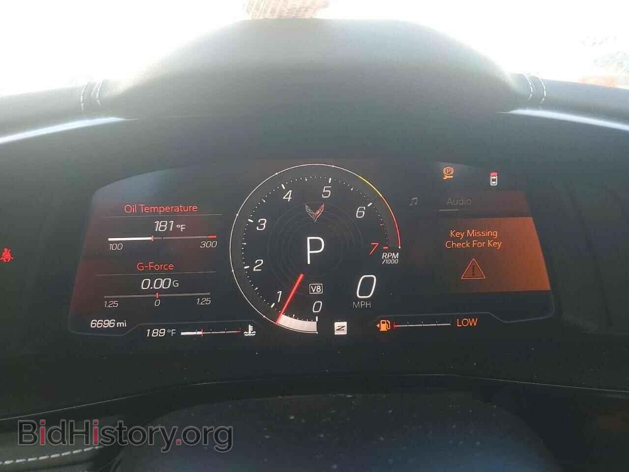 2021 CHEVROLET CORVETTE - VIN: 1G1YA2D41M5112817 - Photo 9