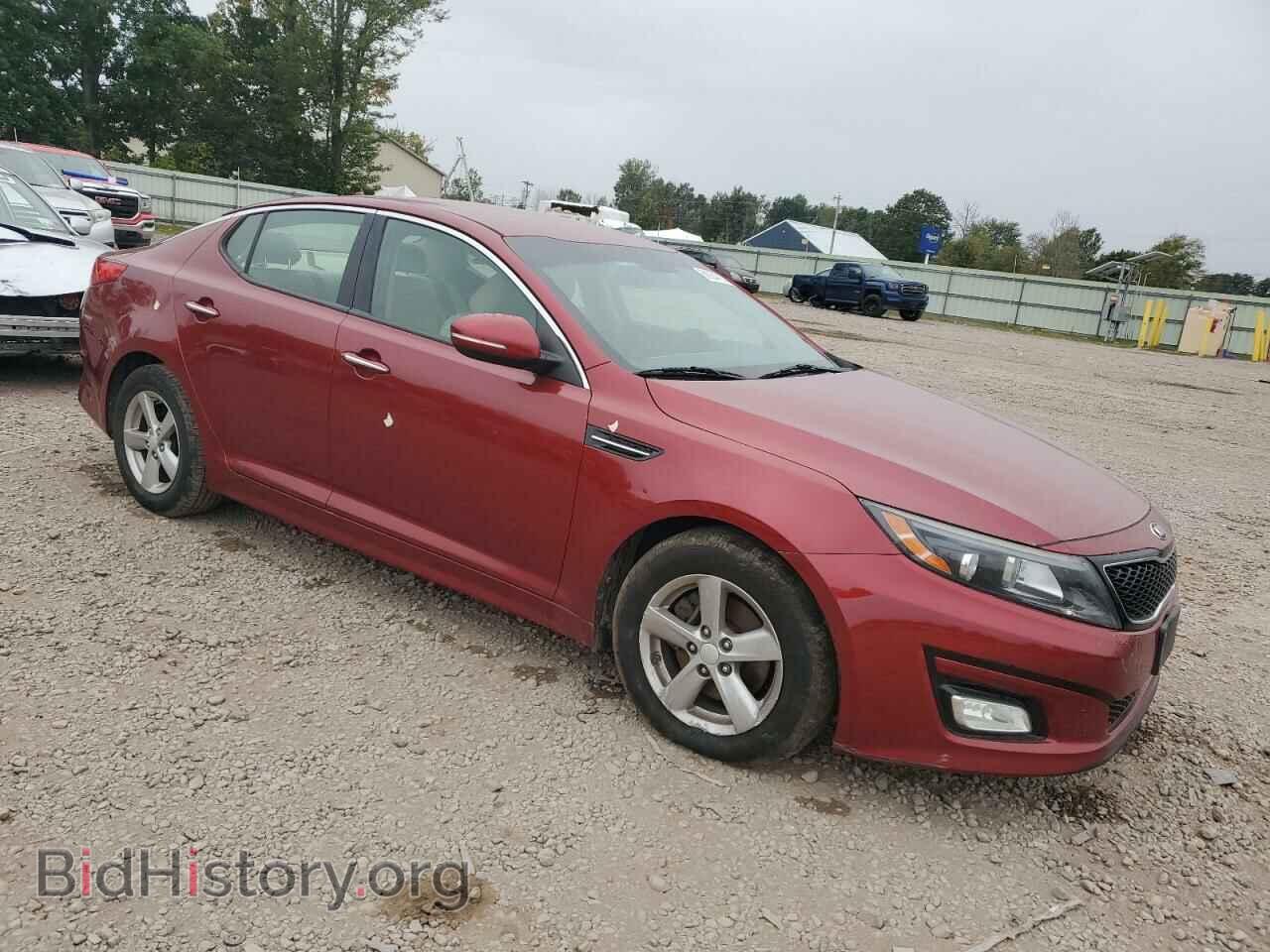 2015 KIA OPTIMA - VIN: 5XXGM4A73FG367648 - Фото 4