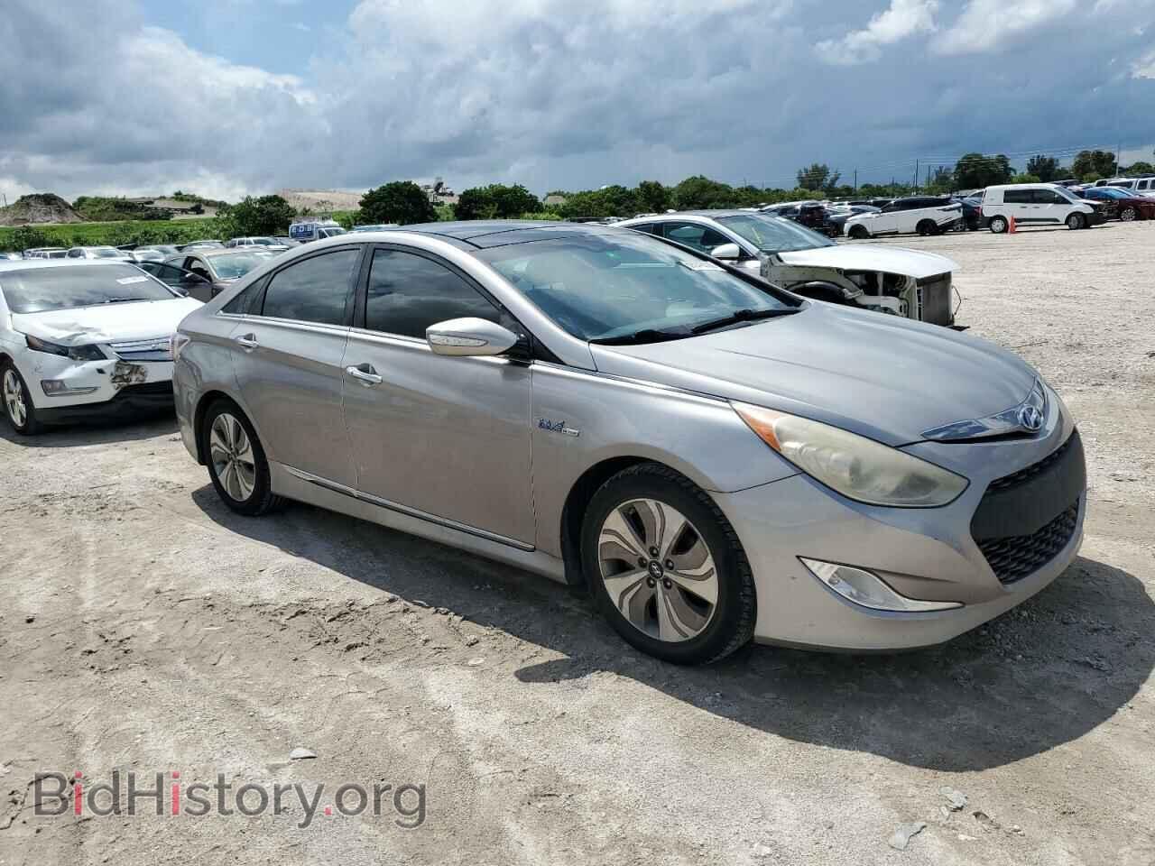 2013 HYUNDAI SONATA - VIN: KMHEC4A41DA067434 - Фото 4
