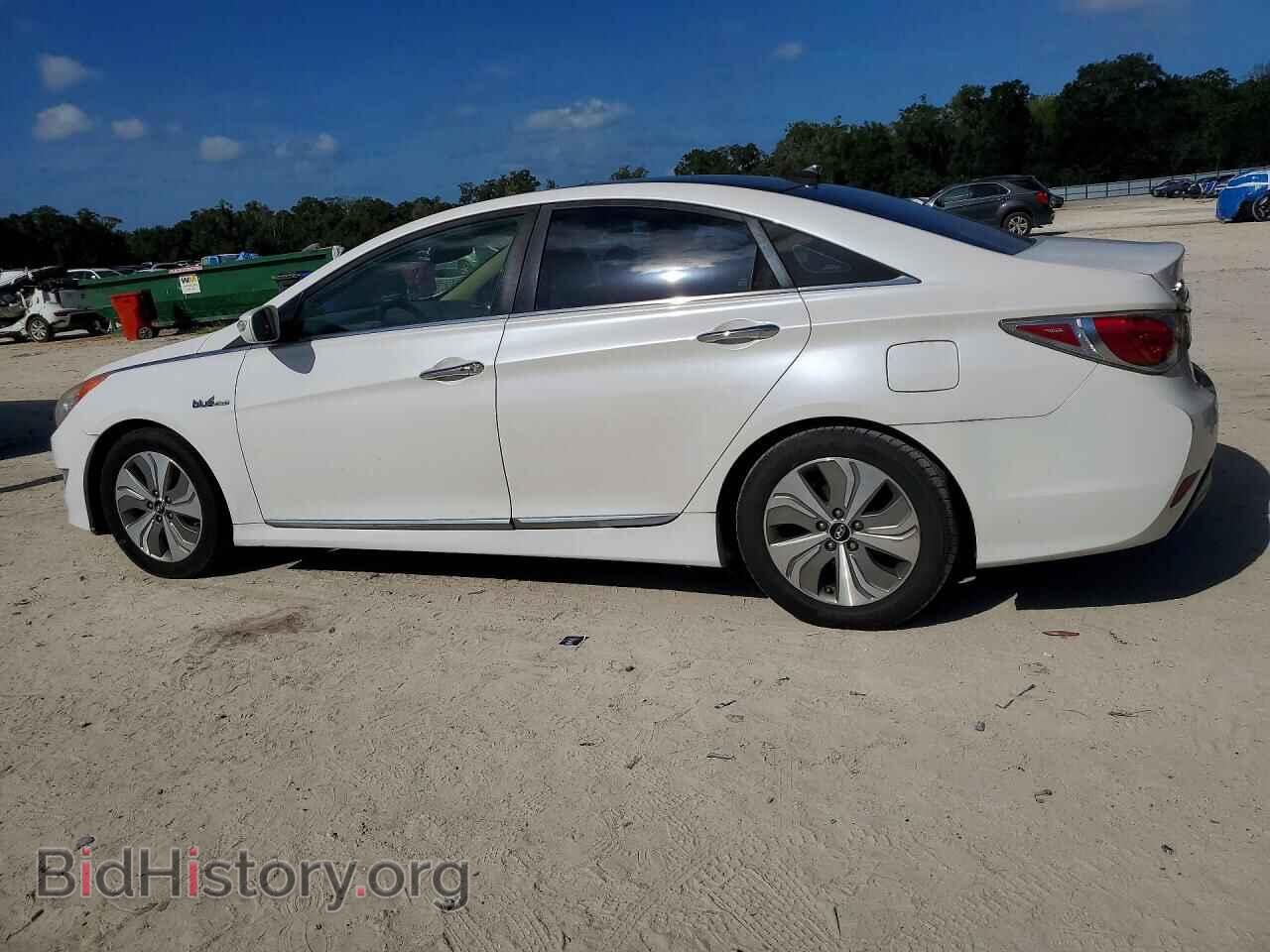 2015 HYUNDAI SONATA - VIN: KMHEC4A45FA136547 - Фото 2