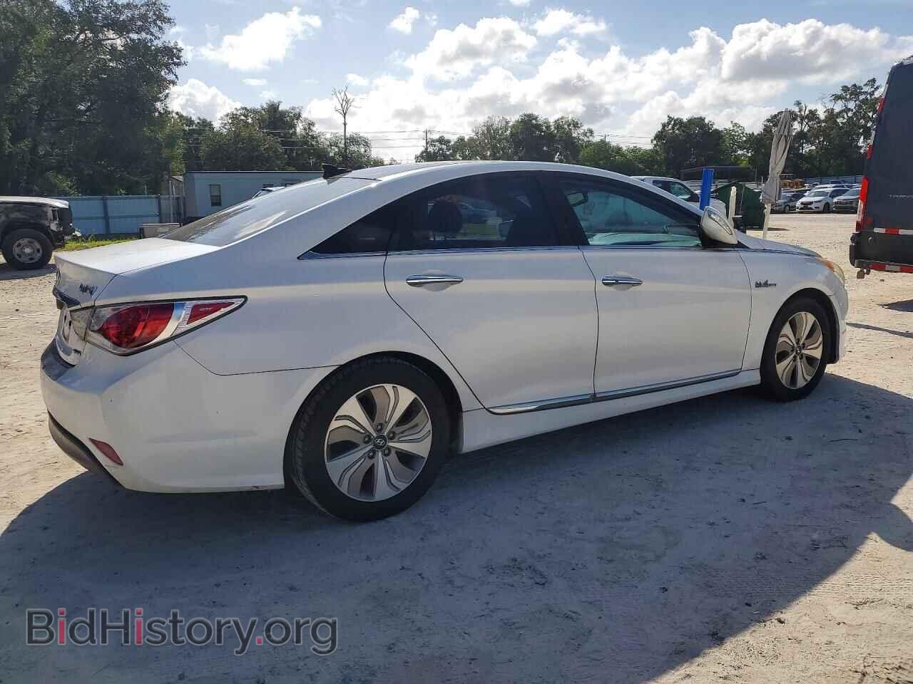 2015 HYUNDAI SONATA - VIN: KMHEC4A45FA136547 - Фото 3