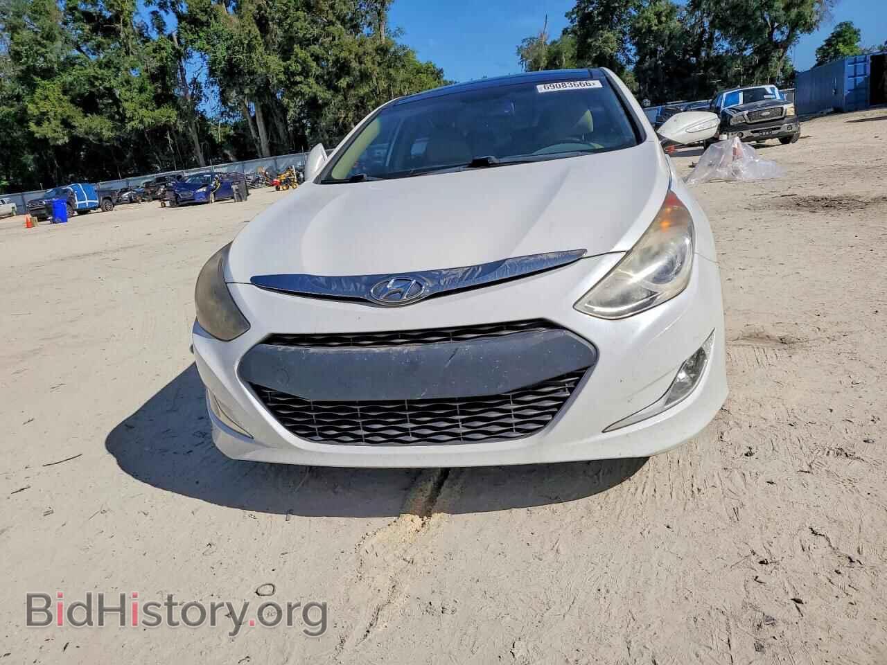 2015 HYUNDAI SONATA - VIN: KMHEC4A45FA136547 - Фото 5