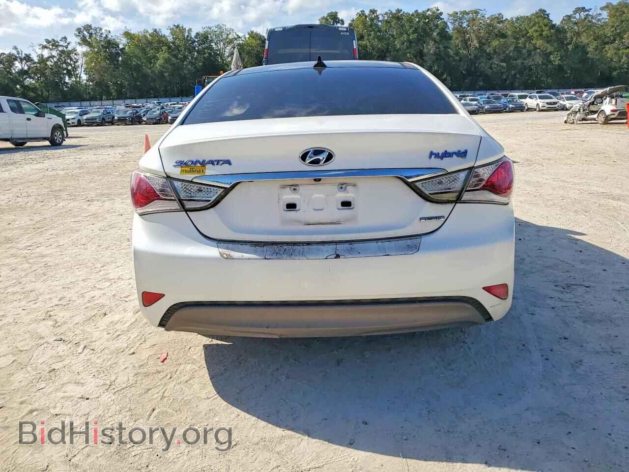 2015 HYUNDAI SONATA - VIN: KMHEC4A45FA136547 - Фото 6