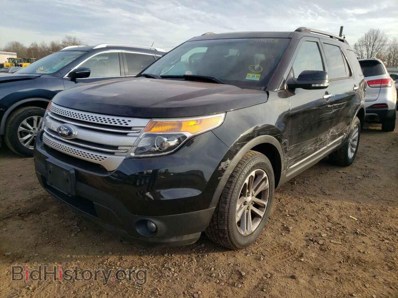 2015 FORD EXPLORER - VIN: 1FM5K8D83FGA31012 - Photo 2