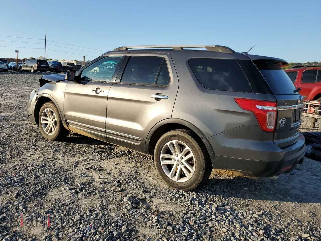 2015 FORD EXPLORER - VIN: 1FM5K7D87FGB07518 - Photo 2