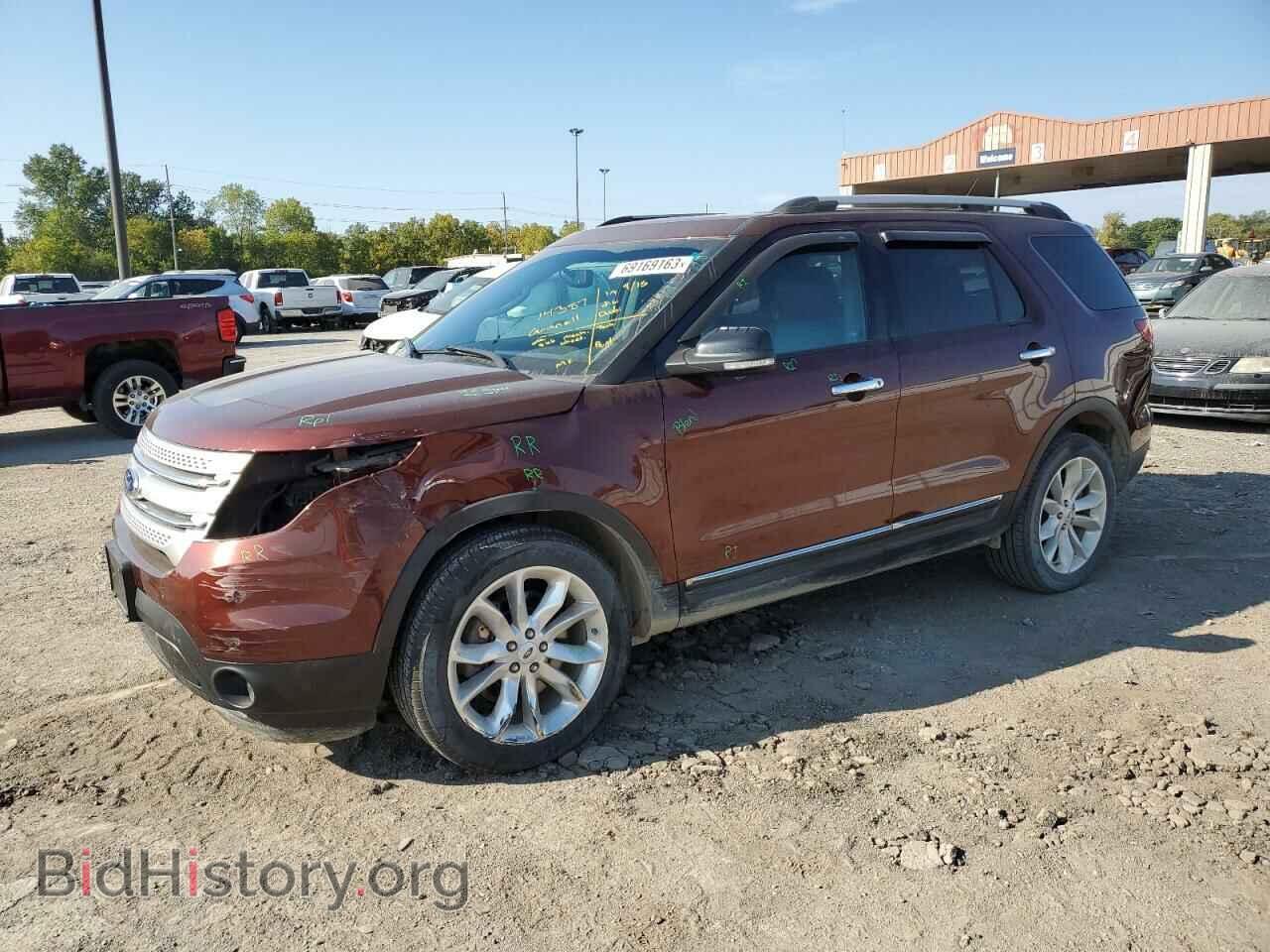 Фотография 1FM5K8D86FGC22987 - FORD EXPLORER 2015