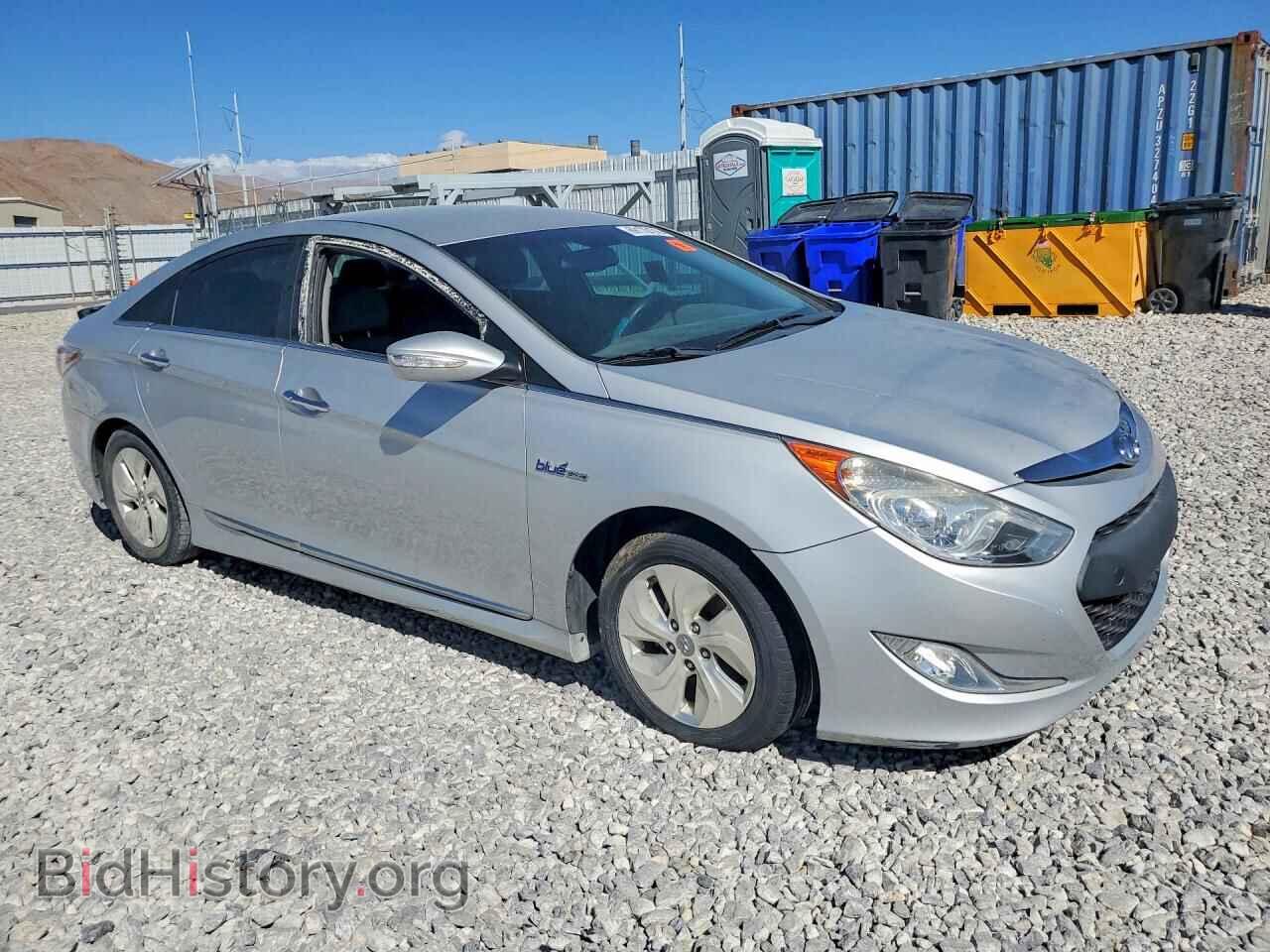 2015 HYUNDAI SONATA - VIN: KMHEC4A41FA133385 - Фото 4