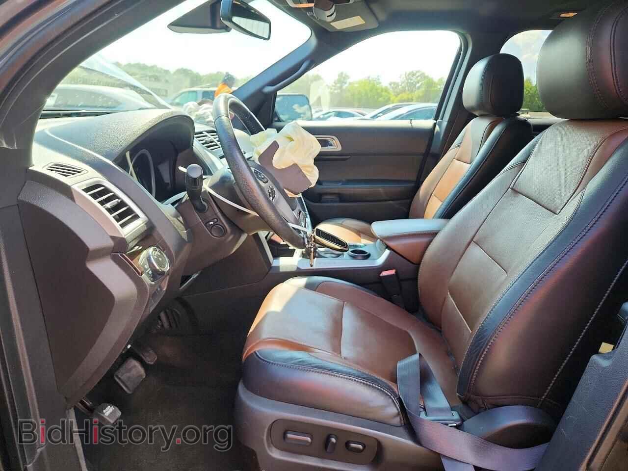 2015 FORD EXPLORER - VIN: 1FM5K7F89FGC45798 - Photo 7