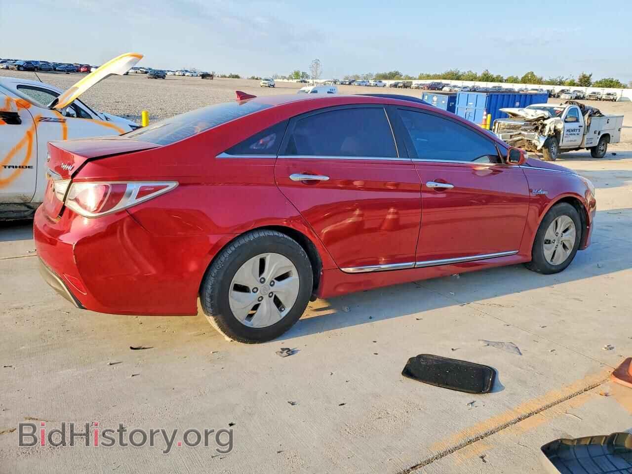 2015 HYUNDAI SONATA - VIN: KMHEC4A49FA130881 - Фото 3