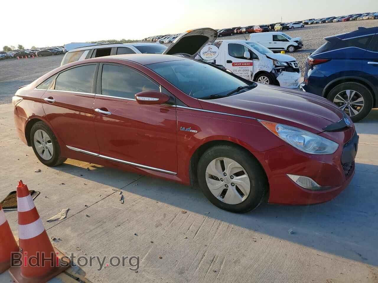 2015 HYUNDAI SONATA - VIN: KMHEC4A49FA130881 - Фото 4