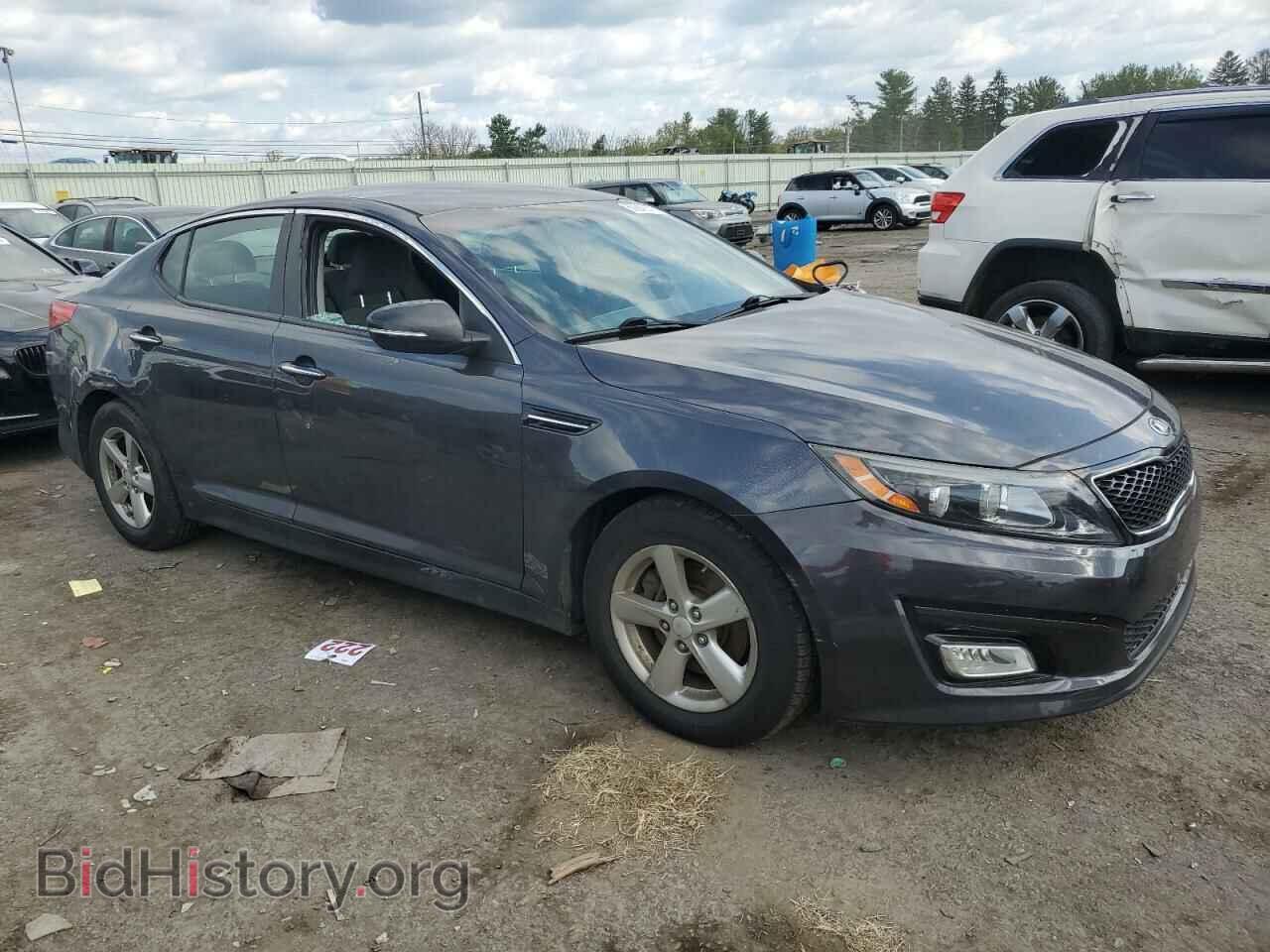 2015 KIA OPTIMA - VIN: 5XXGM4A77FG487324 - Фото 4
