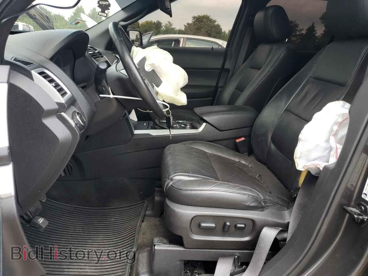 2015 FORD EXPLORER - VIN: 1FM5K8D86FGA18450 - Photo 7