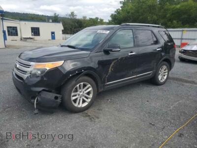 2015 Ford EXPLORER XLT, black — VIN 1FM5K8D87FGA75529, Copart