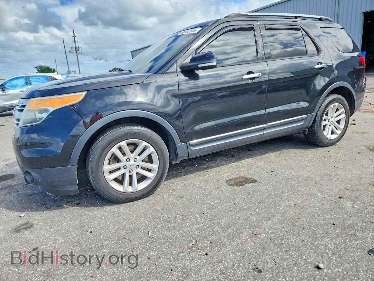 Фотография 1FM5K7D8XFGC60992 - FORD EXPLORER 2015