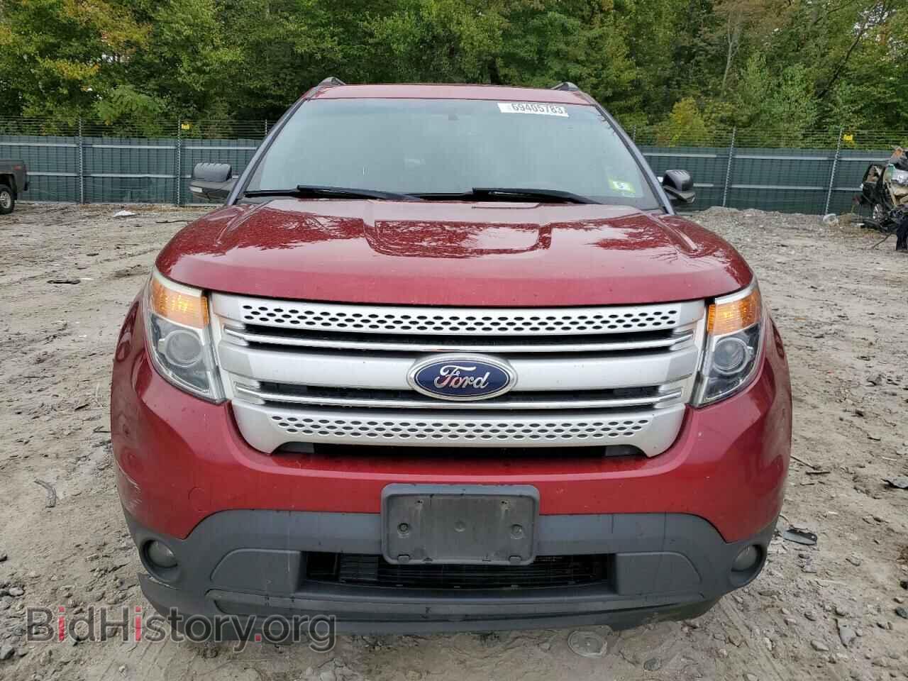 2015 FORD EXPLORER - VIN: 1FM5K8D87FGA89365 - Photo 5