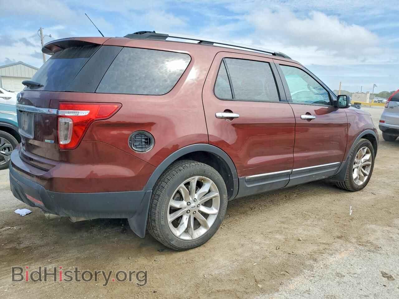 2015 FORD EXPLORER - VIN: 1FM5K8D84FGB80691 - Photo 3